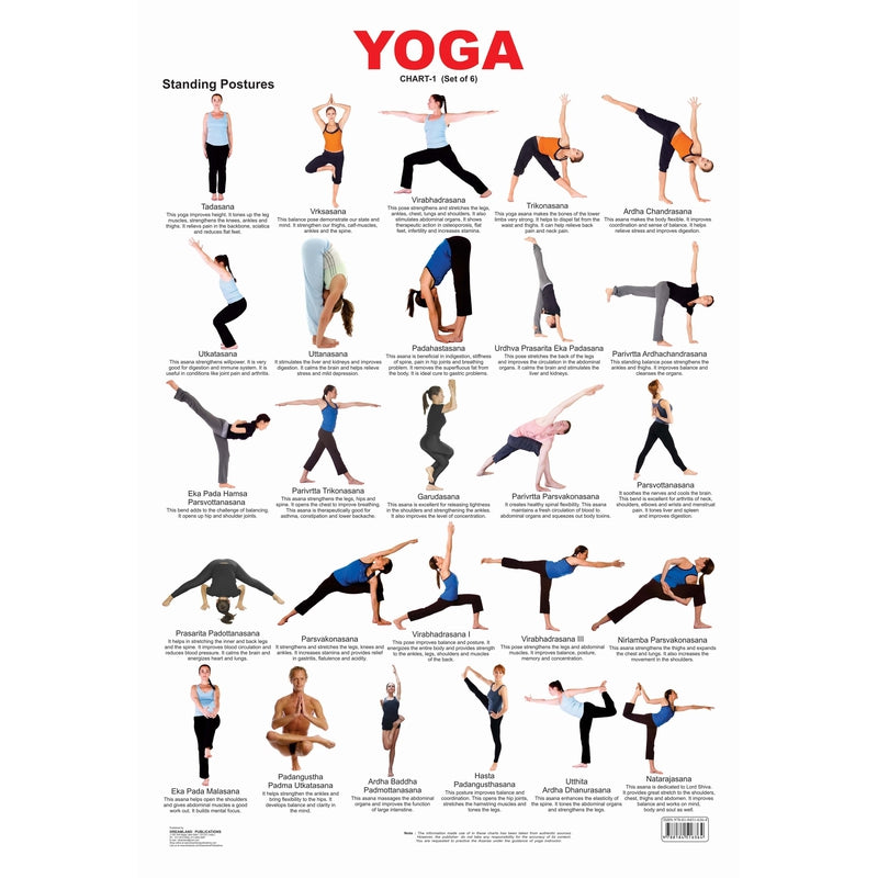 Yoga Chart - 1