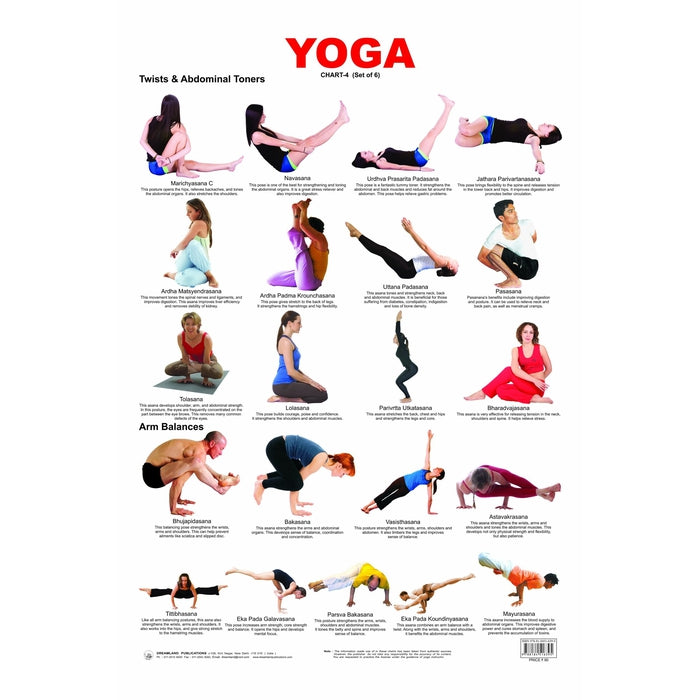 Yoga Chart - 4