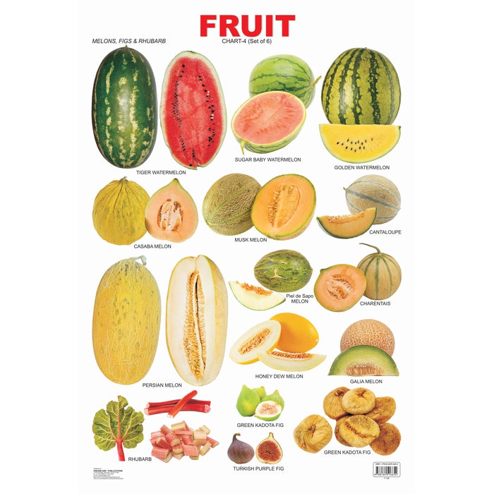 Fruit Chart - 4
