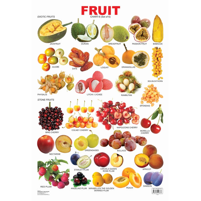 Fruit Chart - 6