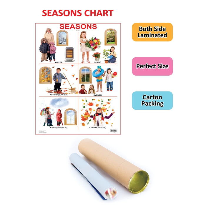 Seasons Chart