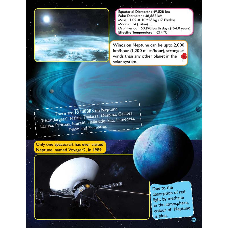 365 Facts on Space - Learning & Educational Book
