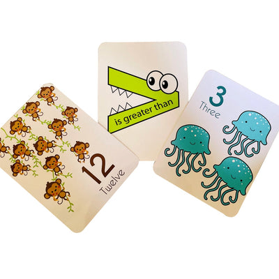 Numbers Flashcards and Counting Activity