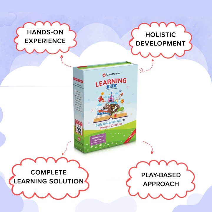 KG1 Learning Kit with 300+ Activities