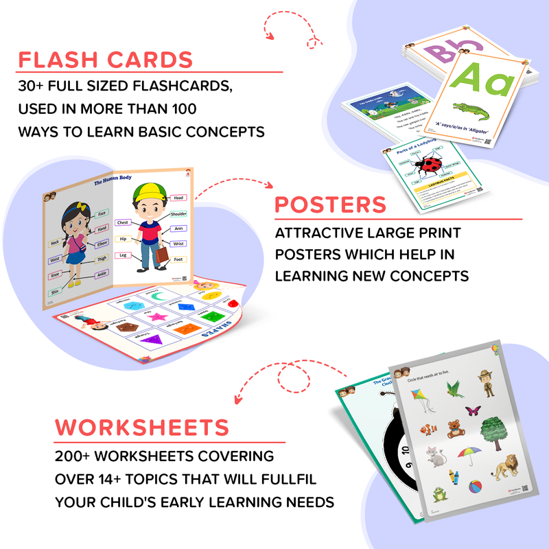 KG1 Learning Kit with 300+ Activities