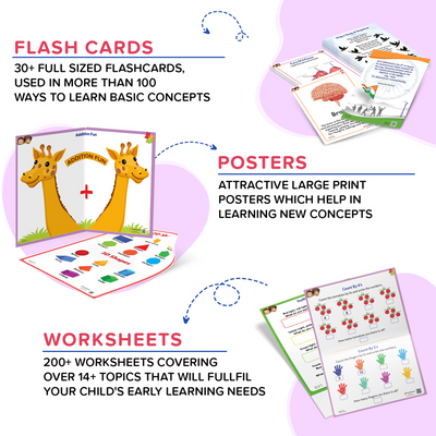 KG2 Learning Kit with 300+ Activity