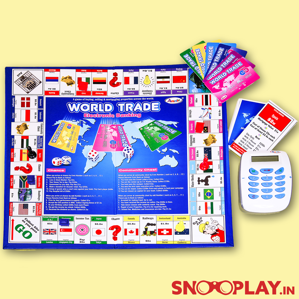 Electronic World Trade (International Banking Strategy Game)