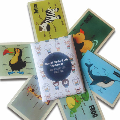 Animal Body Parts Flashcards- Pack of 10