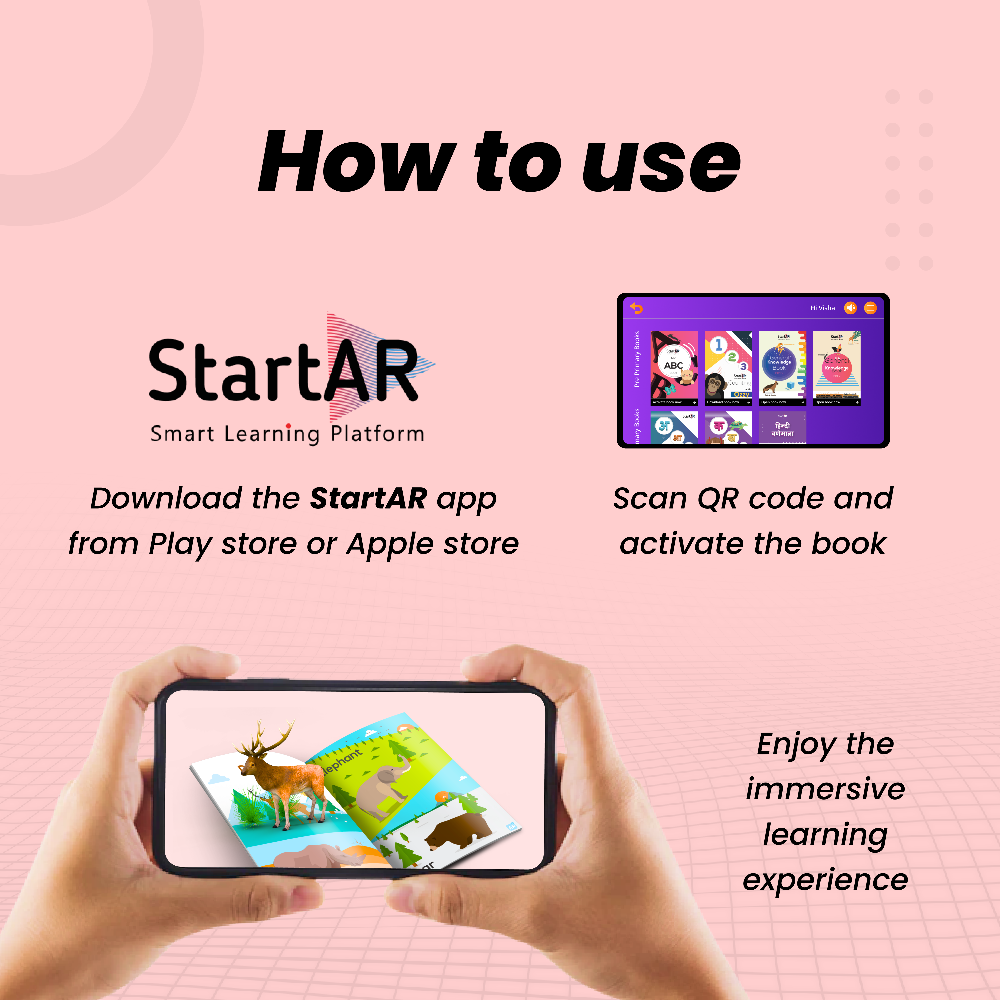 StartAR Smart Learning Books Based on Augmented reality for toddlers - Home School kit of 7 Books, ABC, Hindi Varnmala, Counting, General Knowledge-1 & 2, Fruits & Vegetables, Coloring Book.