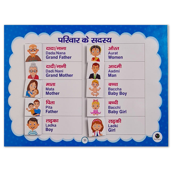 Hindi Learning Kit- Making Hindi Learning Fun