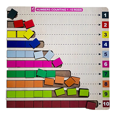 Counting Numbers 1-10  Puzzle Game