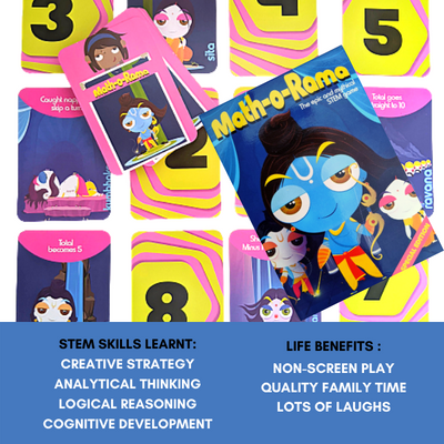 Math-O-Rama Educational Card Game for Kids