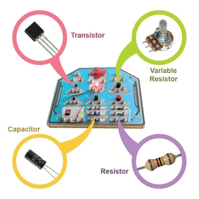 Fun Circuit Max For Children