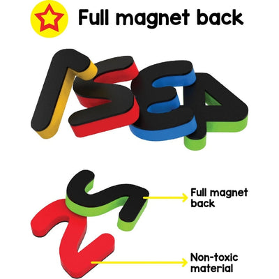 123 Magnetic Numbers - 30 Magnetic Numbers that work on any Fridge and Dry Erase Magnetic Board - Ideal for Number Sequencing & Learning - Made from Non-Toxic material with full Magnet Back