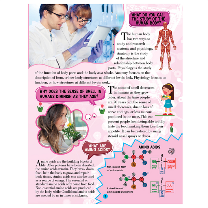 Human Body Encyclopedia for Children Age 5 - 15 Years- All About Trivia Questions and Answers