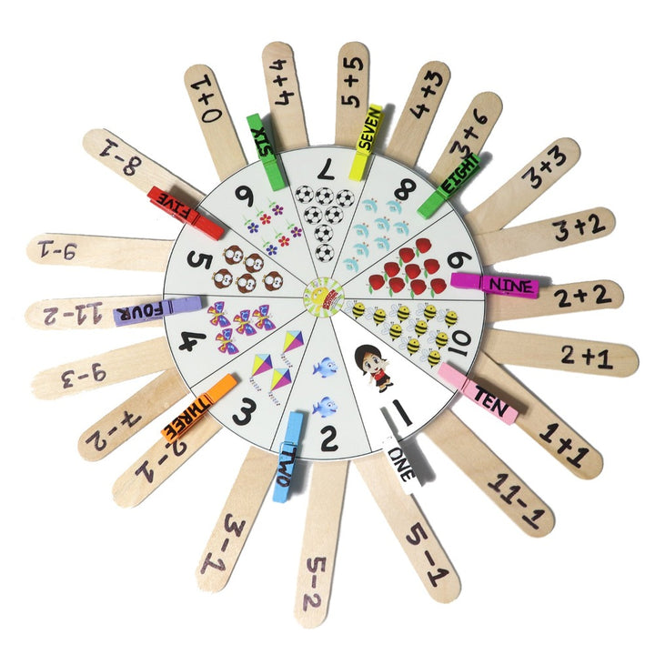 Number Operations For Kids