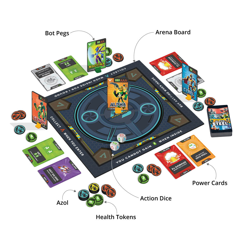 Alpha Steel: A Tactical Board Game