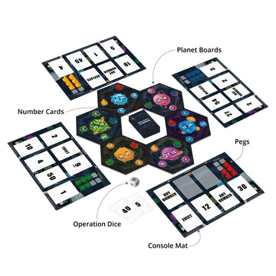 Galaxy Raiders: A Strategy Board Game