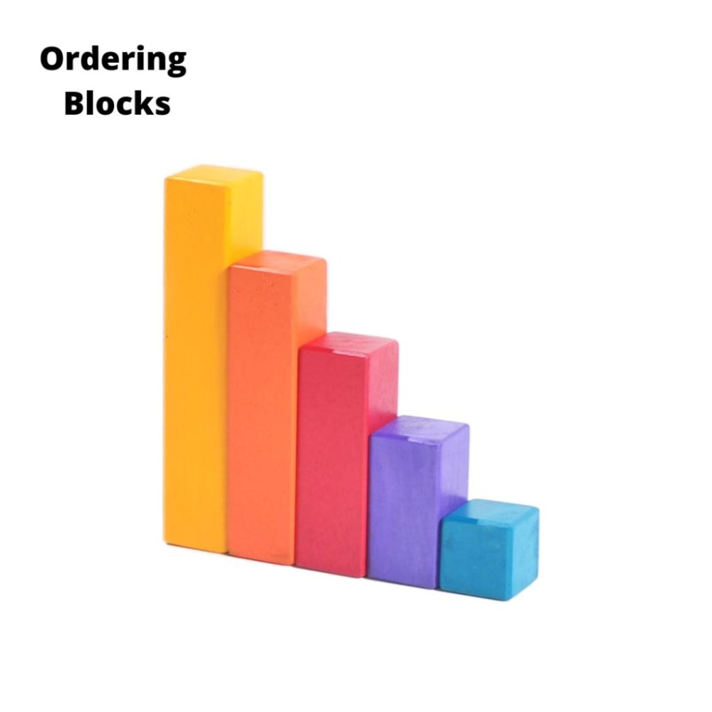 Ordering Blocks (1-3 Years)