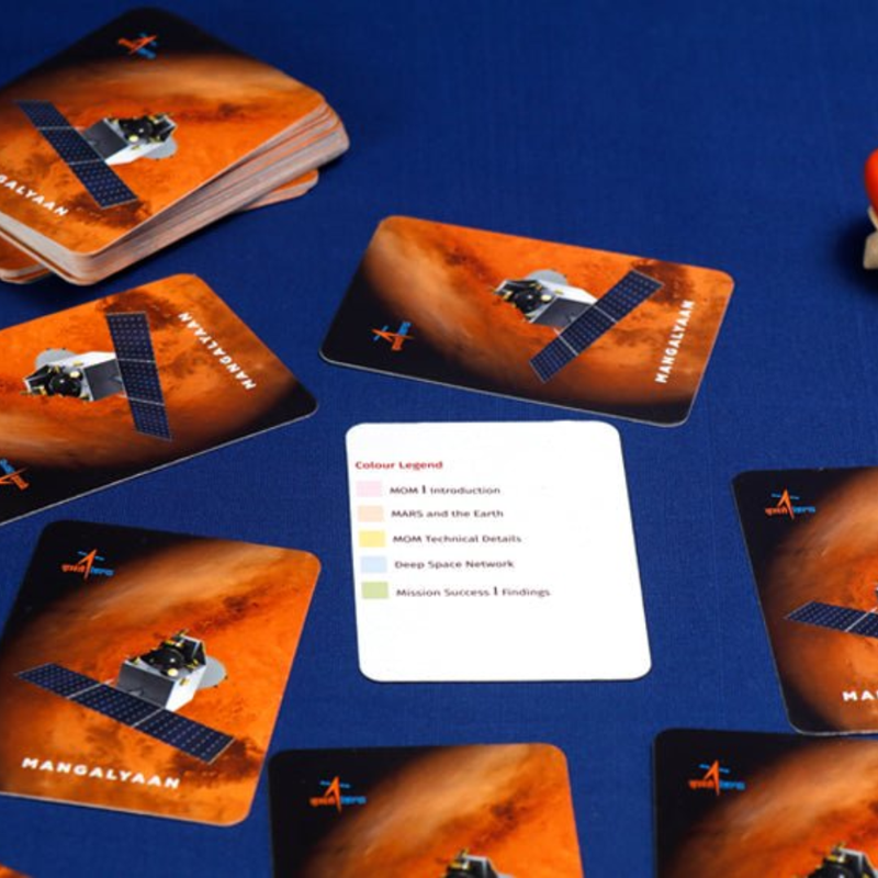 ISRO Mangalyaan Mission - 52 Fact Cards