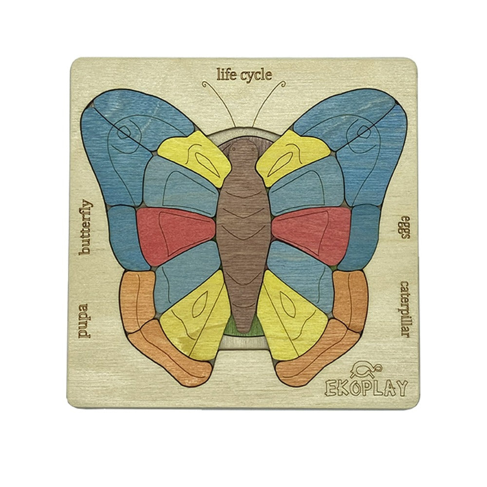 Life Cycle of a Butterfly - Wooden Puzzle