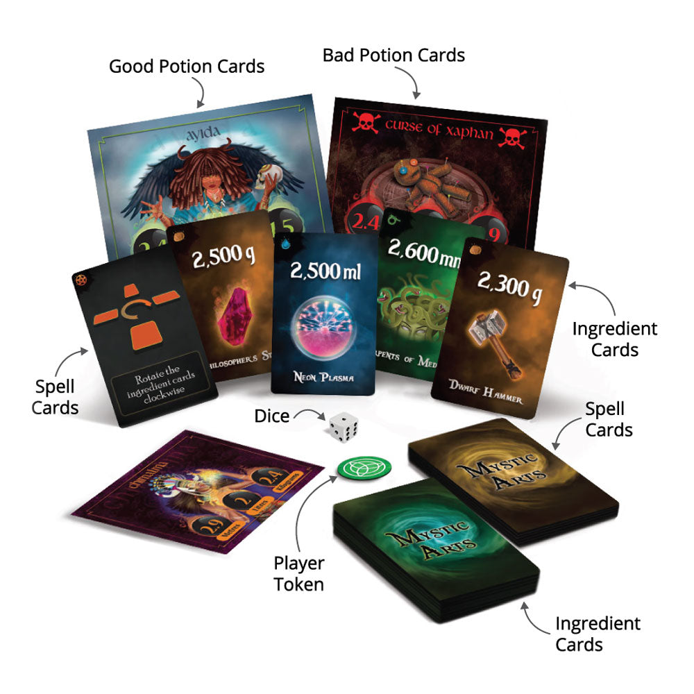 Mystic Arts: A Magical Card Game