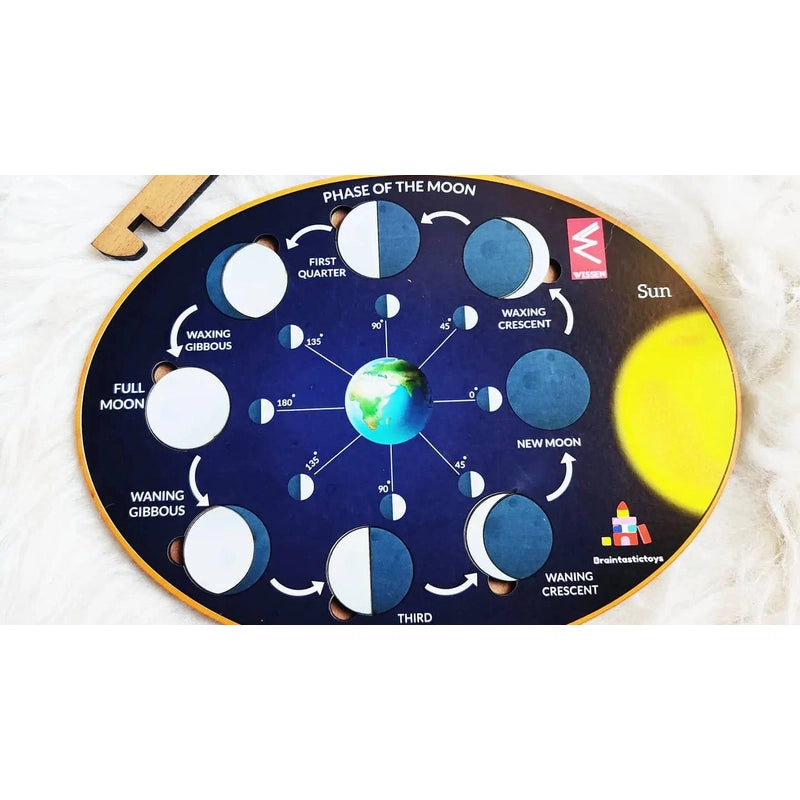 Phases of Moon Educational Puzzle Tray