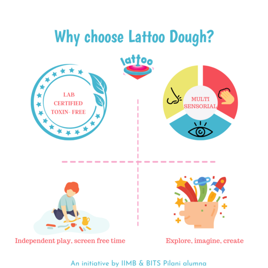 Dough - Set of 8 colors of Taste-safe and Toxin-free Clay for Kids