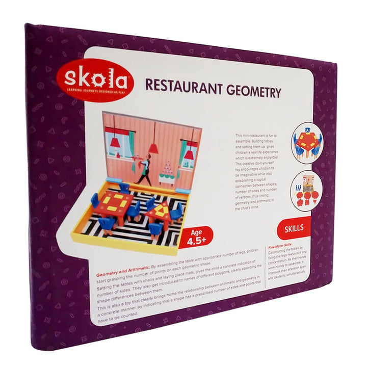 Restaurant Geometry  - Activity Set