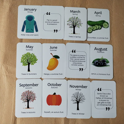 Name Of Seasons, Days and Months (Learning and Education Kit)