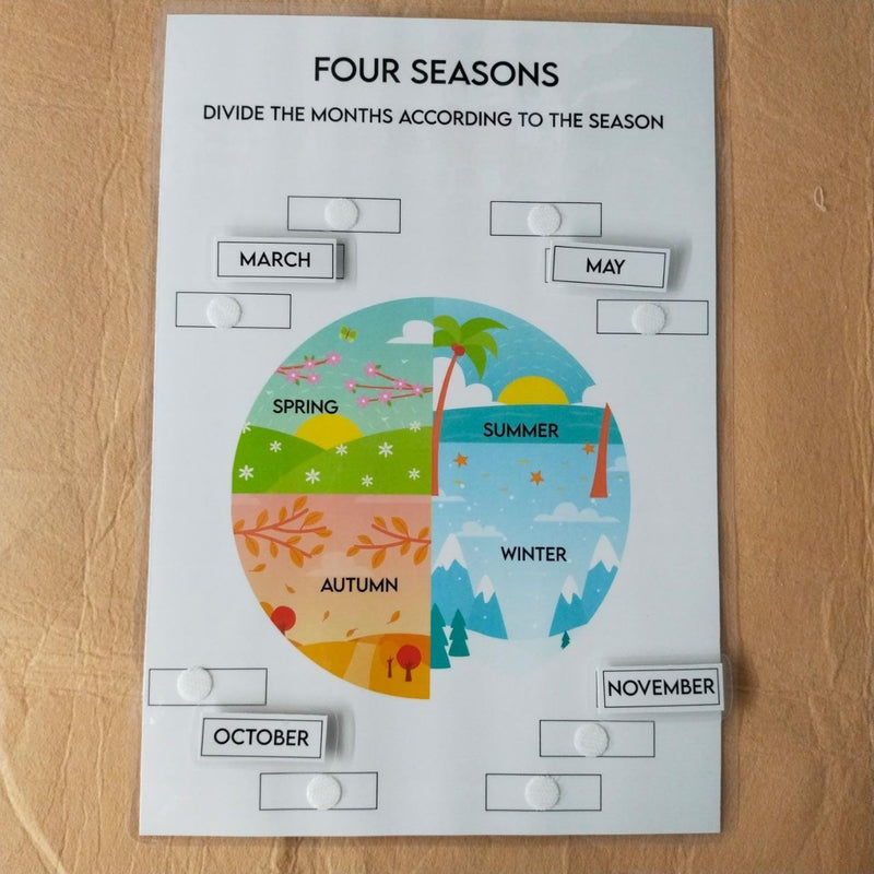 Name Of Seasons, Days and Months (Learning and Education Kit)