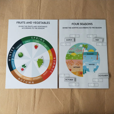 Name Of Seasons, Days and Months (Learning and Education Kit)