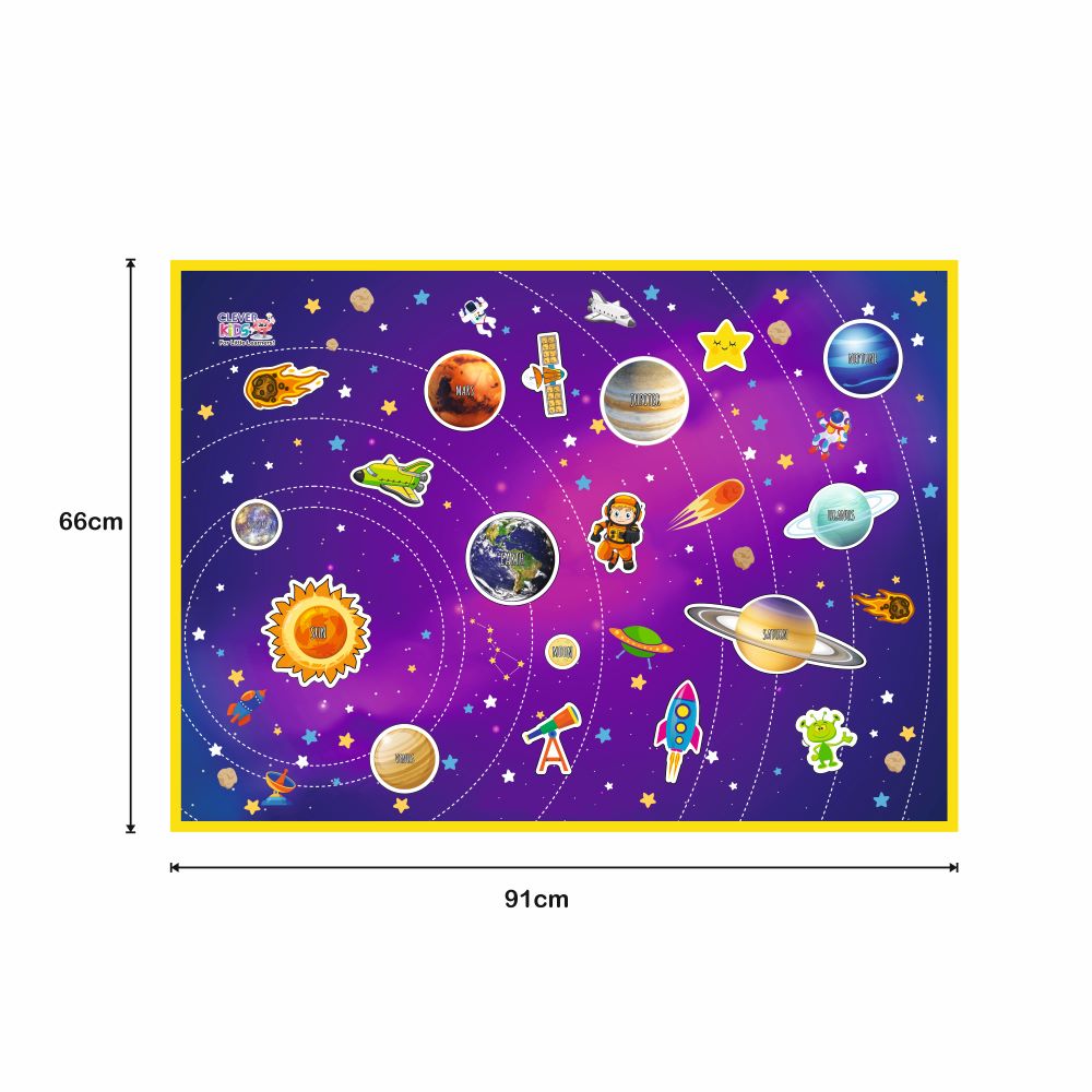 Solar System Activity Mat (Educational Activity Mat)