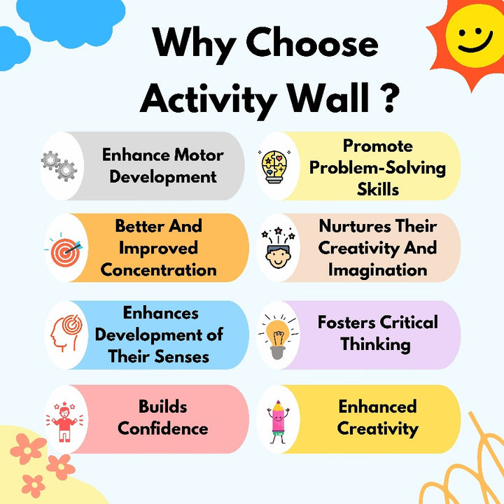 Talking Train with 2 Different Activity Coach Wall Activity Busy Board (COD Not Available)