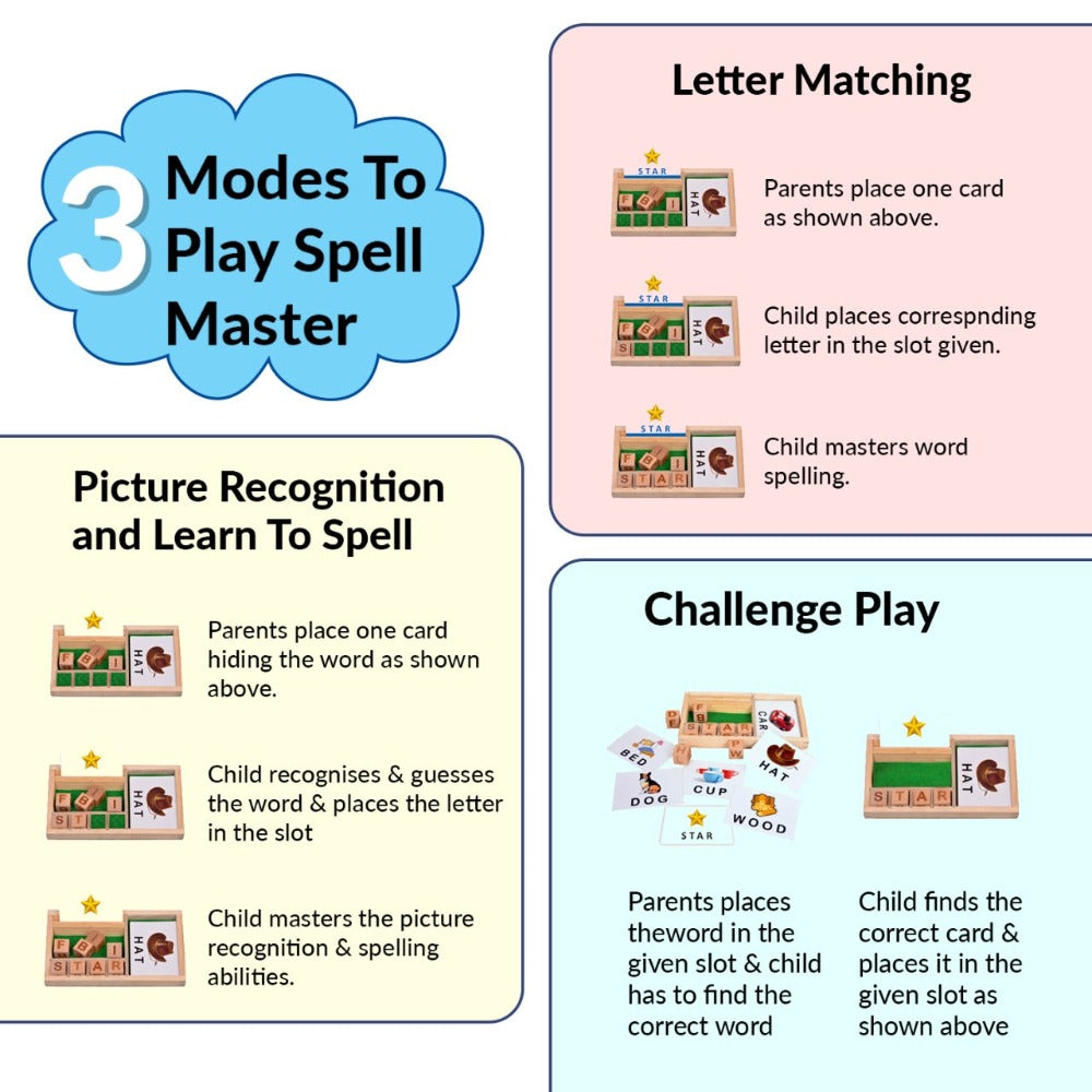 Spell Master for Kids Learning Word Game with Flash Cards